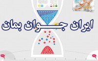 ایرانی جوان بمان