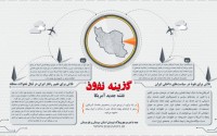 پوستر/ گزینه نفوذ